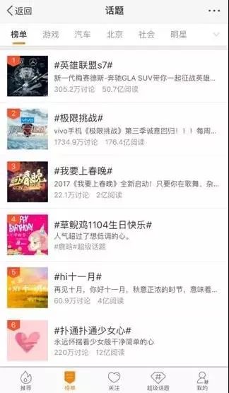 梅賽德斯-奔馳游走電競世界，激情青春天生無畏
