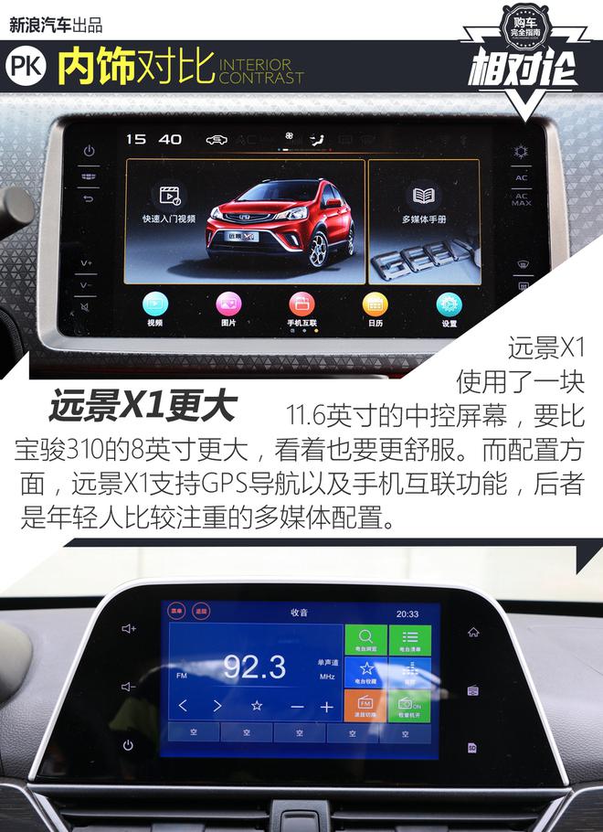 年輕人的第一輛車 遠景X1對比寶駿310