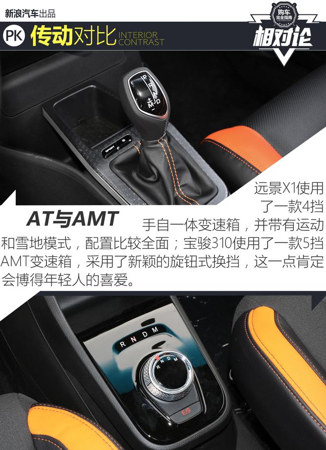 年輕人的第一輛車 遠景X1對比寶駿310
