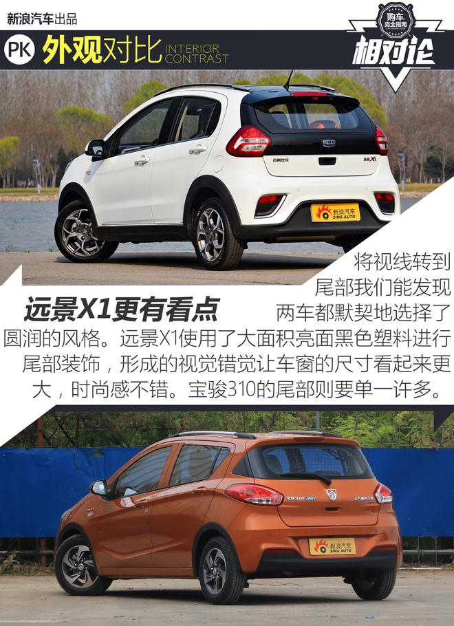年輕人的第一輛車 遠景X1對比寶駿310