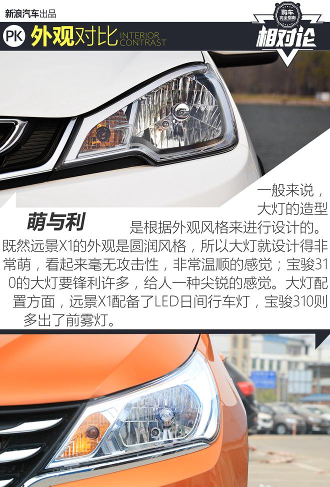 年輕人的第一輛車 遠景X1對比寶駿310