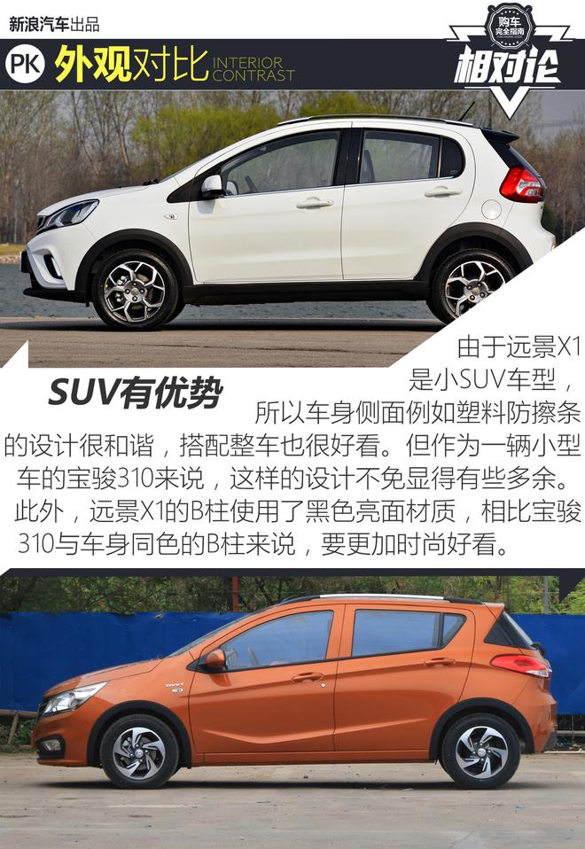 年輕人的第一輛車 遠景X1對比寶駿310