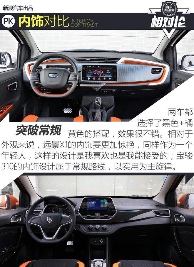 年輕人的第一輛車 遠景X1對比寶駿310