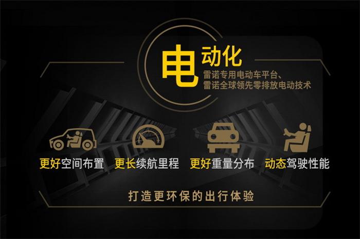 東風(fēng)雷諾2022愿景
