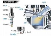 發(fā)動機(jī)沒這個零件不行，但是有不能拆開看，怎么辦？