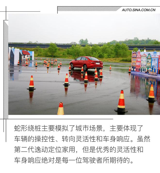 10萬小車竟叫板保時(shí)捷 場(chǎng)地體驗(yàn)第二代逸動(dòng)
