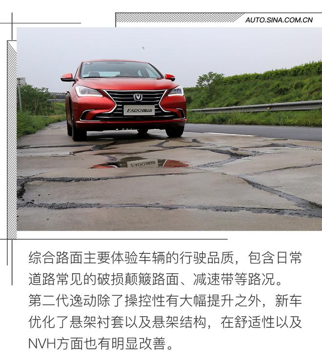 10萬小車竟叫板保時(shí)捷 場(chǎng)地體驗(yàn)第二代逸動(dòng)