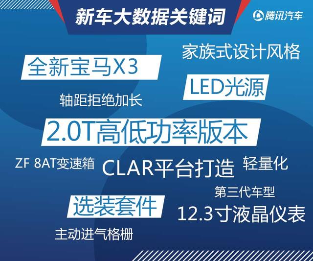 全新國產BMW X3正式公布價格 售xx-xx萬
