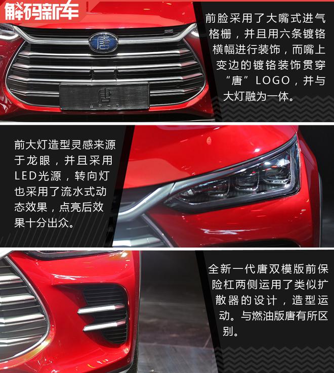 堅持“542”戰略！ 解碼比亞迪全新一代唐