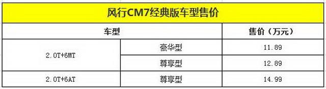 風行CM7經典版榮耀上市 售價11.89-14.99萬