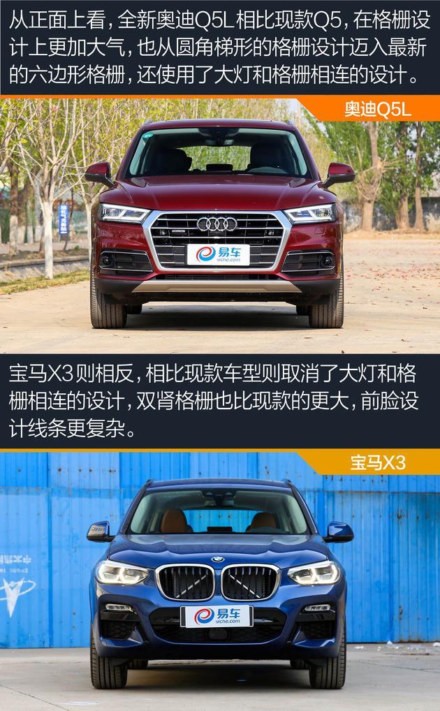 奧迪Q5L對比寶馬X3 豪門恩怨 一觸即發