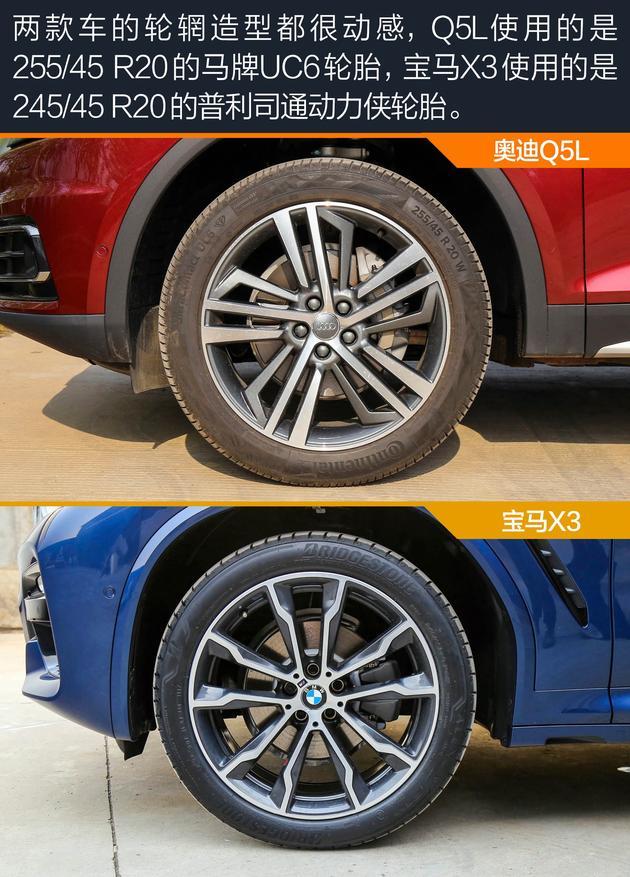 奧迪Q5L對比寶馬X3 豪門恩怨 一觸即發