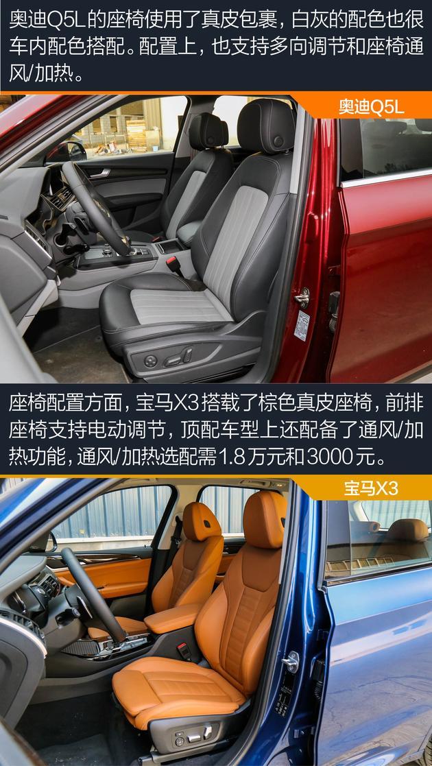 奧迪Q5L對比寶馬X3 豪門恩怨 一觸即發