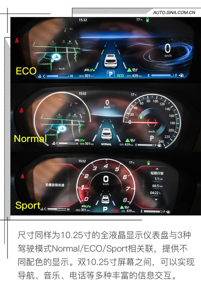 一次內(nèi)外兼修的升華 試駕長安新CS75