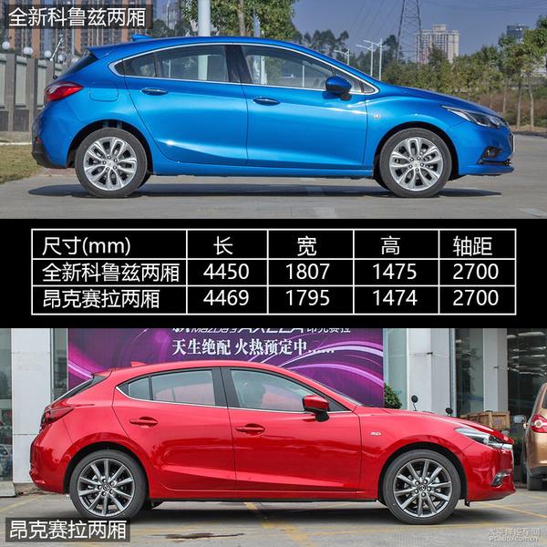 怎么選?全新科魯茲兩廂對比昂克賽拉兩廂
