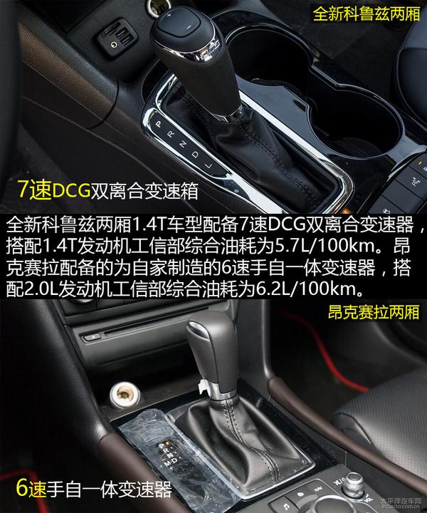 怎么選?全新科魯茲兩廂對比昂克賽拉兩廂