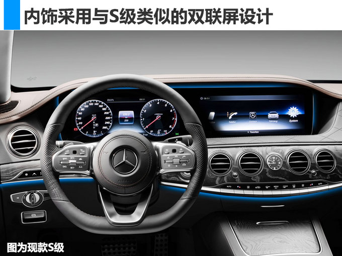 奔馳全新一代GLS車重減輕 換新人機交互系統