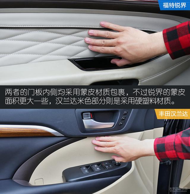 強者的實力較量 福特銳界對比豐田漢蘭達