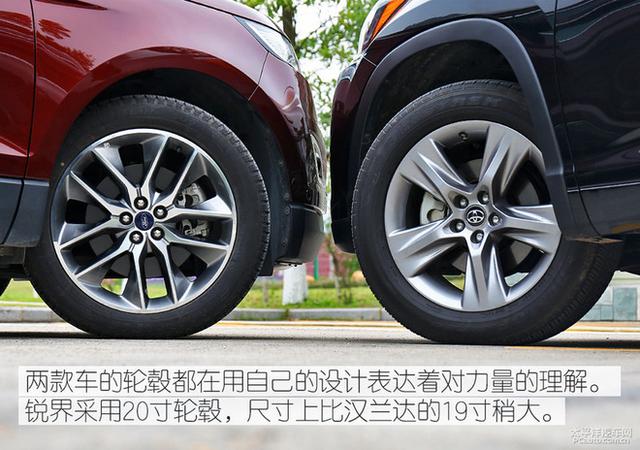 強者的實力較量 福特銳界對比豐田漢蘭達