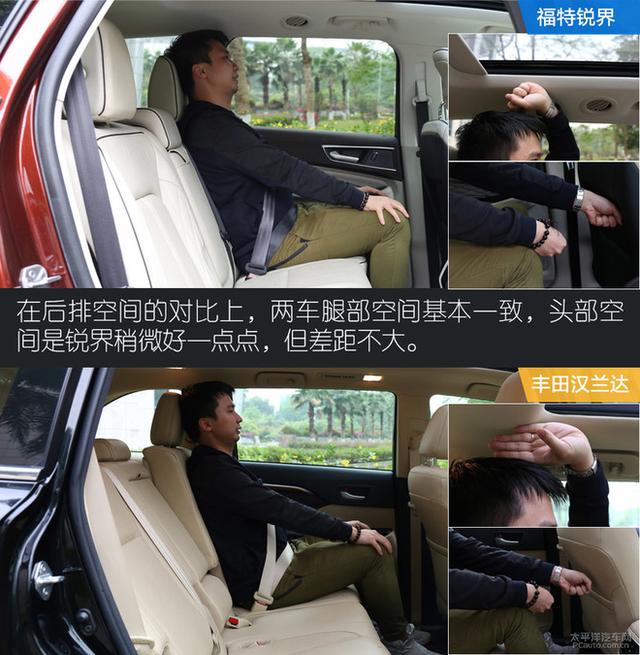 強者的實力較量 福特銳界對比豐田漢蘭達