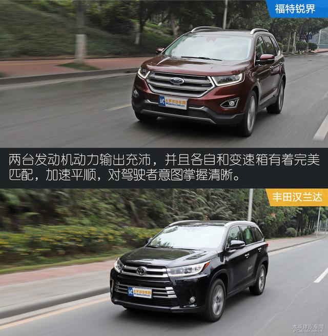 強者的實力較量 福特銳界對比豐田漢蘭達