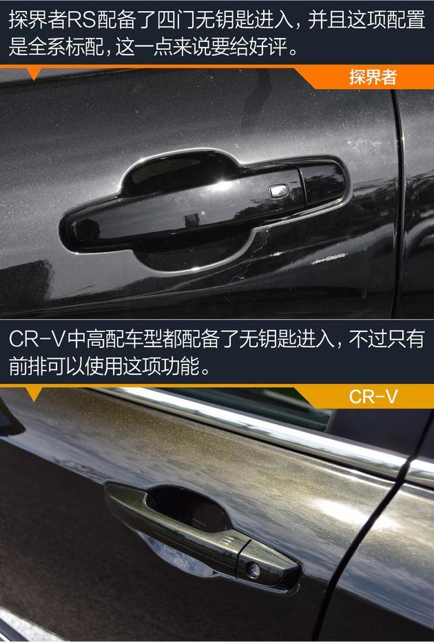 本田CR-V對比雪佛蘭探界者 誰才是配置界的小天王