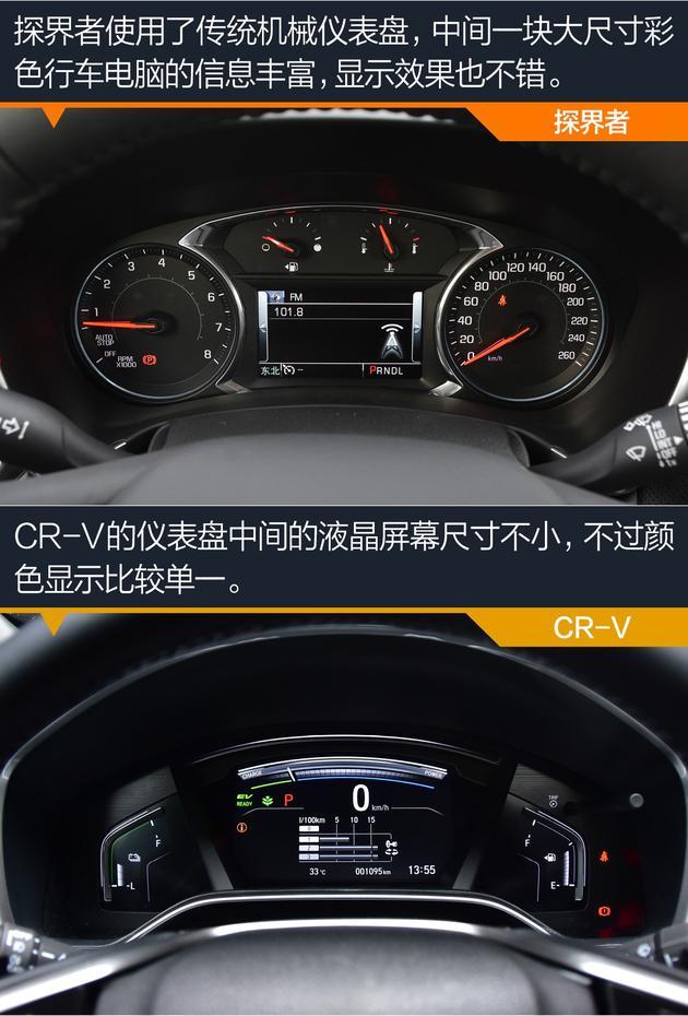 本田CR-V對比雪佛蘭探界者 誰才是配置界的小天王