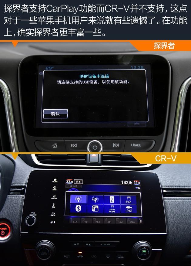 本田CR-V對比雪佛蘭探界者 誰才是配置界的小天王