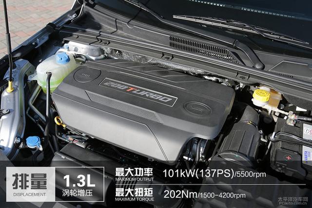 10萬元級百家爭鳴 自主高品質(zhì)家轎推薦