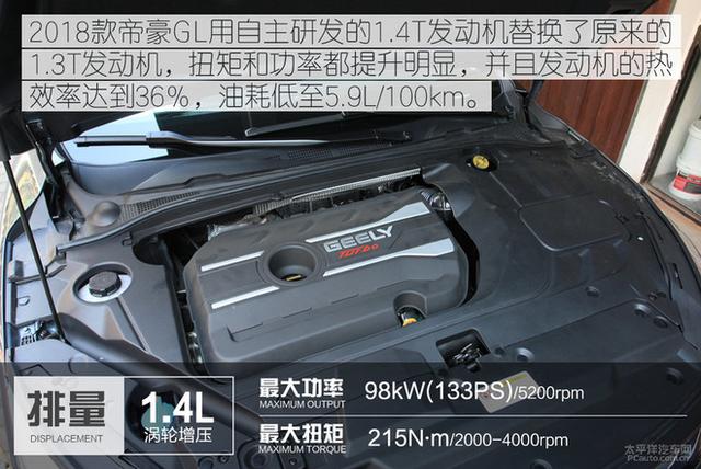 10萬元級百家爭鳴 自主高品質(zhì)家轎推薦