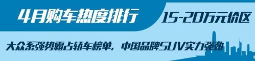 4月購車熱度,新舊造車勢力，4月汽車銷量，汽車銷量排行