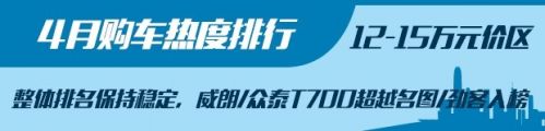 4月購車熱度,新舊造車勢力，4月汽車銷量，汽車銷量排行