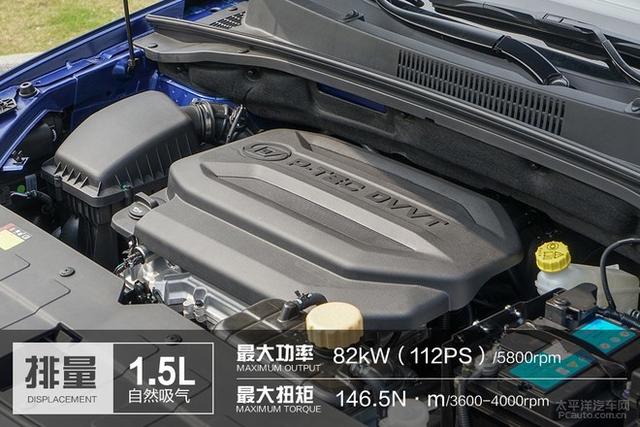便宜也有大空間 6-8萬元優質MPV車型推薦