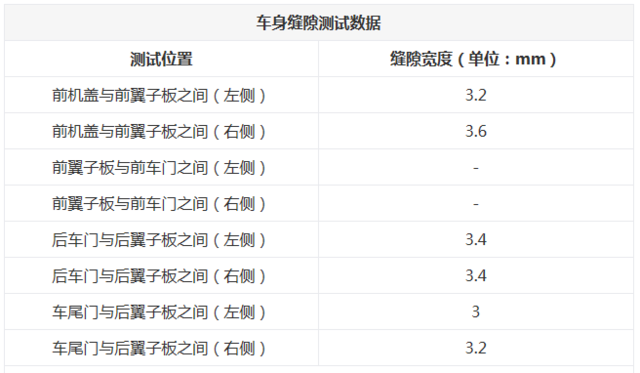 7款C級豪華轎車對比 誰擁有更高品質？