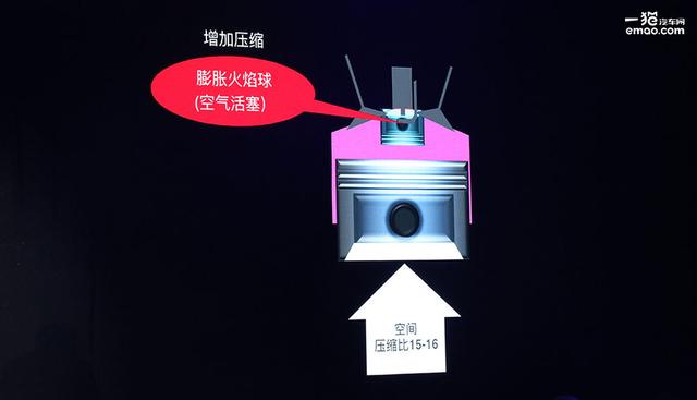 馬自達(dá)可持續(xù)發(fā)展戰(zhàn)略發(fā)布，2030年帶來更多驚喜