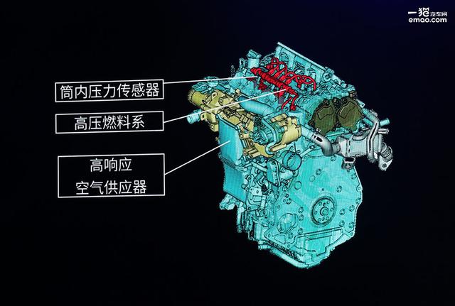 馬自達(dá)可持續(xù)發(fā)展戰(zhàn)略發(fā)布，2030年帶來更多驚喜