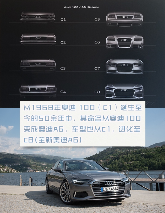 獻(xiàn)禮50周年 動態(tài)體驗全新奧迪A6的全面進(jìn)化