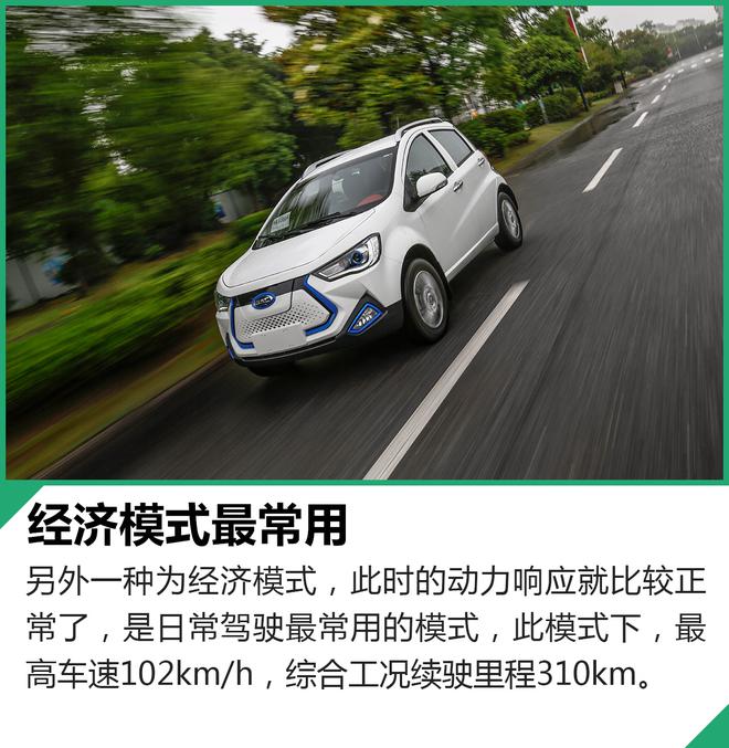 充電1小時續航310km！這輛小車有點意思！