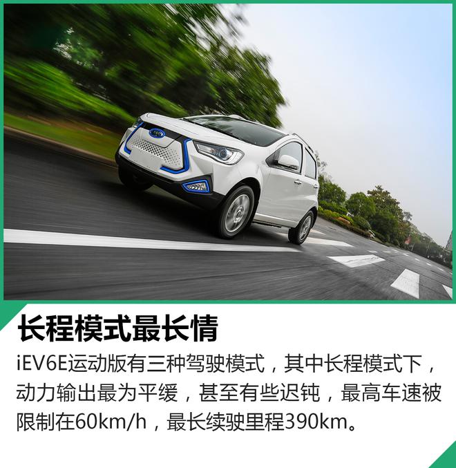 充電1小時續航310km！這輛小車有點意思！