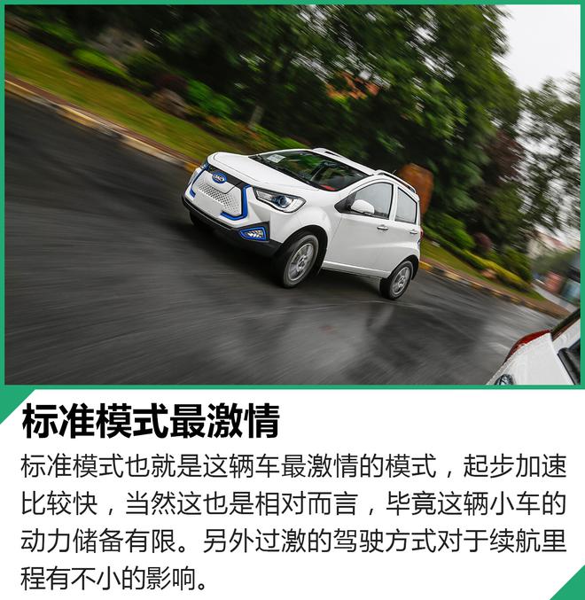 充電1小時續航310km！這輛小車有點意思！