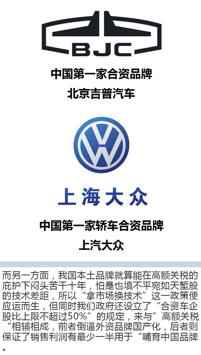 最高降幅達(dá)10萬元！關(guān)稅下調(diào)后這四款SUV值得購買