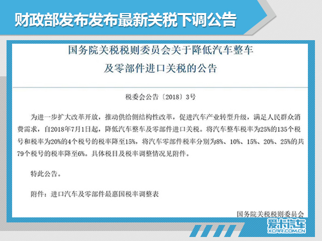 車界觀察：進口關稅突降 車企如何應對