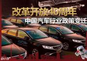 改革開放40周年 中國汽車行業政策變遷