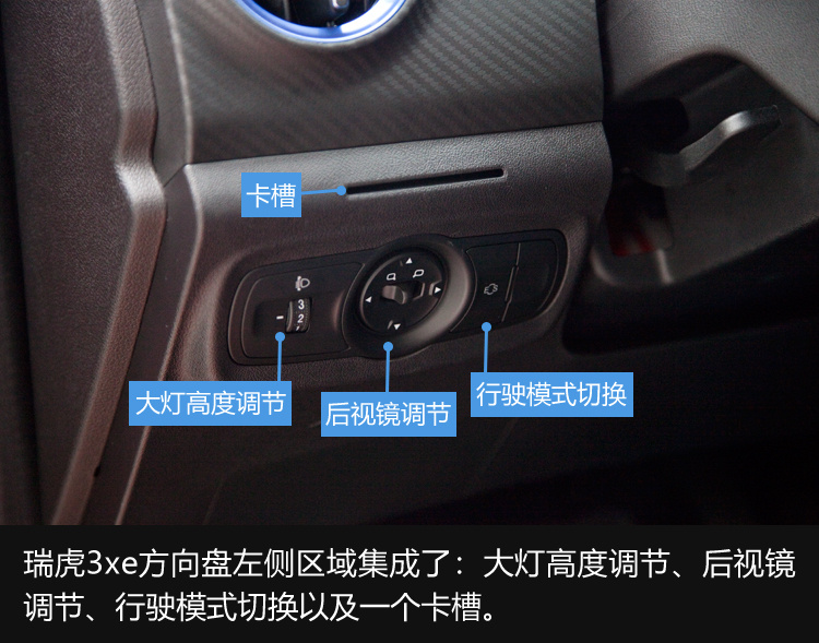 它可能是年輕人的第一輛車(chē) 試駕奇瑞瑞虎3xe 400