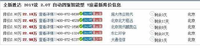同樣22萬，這車四驅(qū)七座加全景天窗，買低配途觀L不買它？