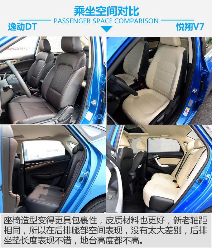 六萬的塊讓你感受豪華 長安逸動DT對比悅翔V7!