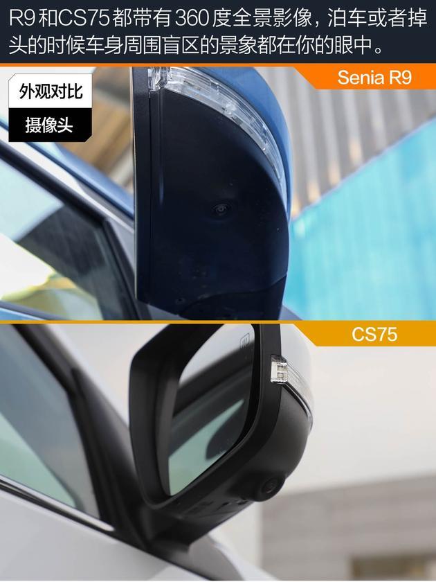 奔騰Senia R9對比長安CS75 做好細節才能脫穎而出