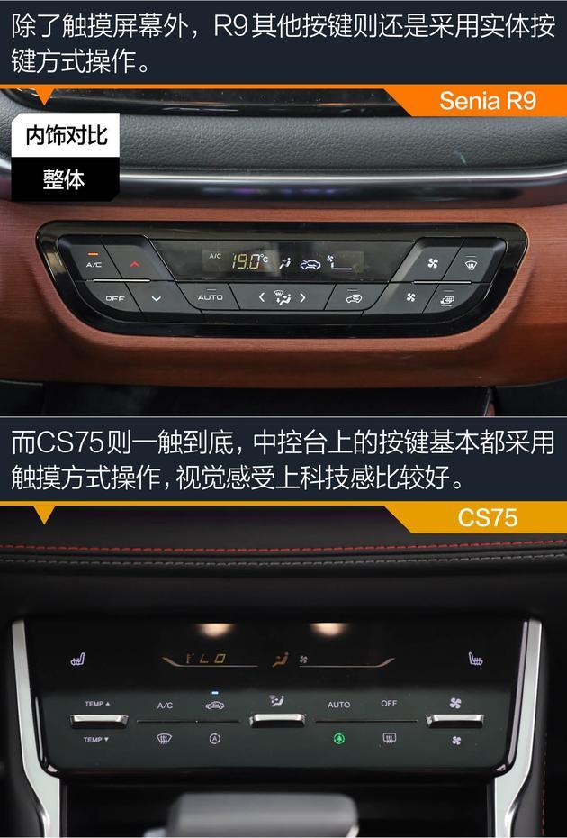 奔騰Senia R9對比長安CS75 做好細節才能脫穎而出