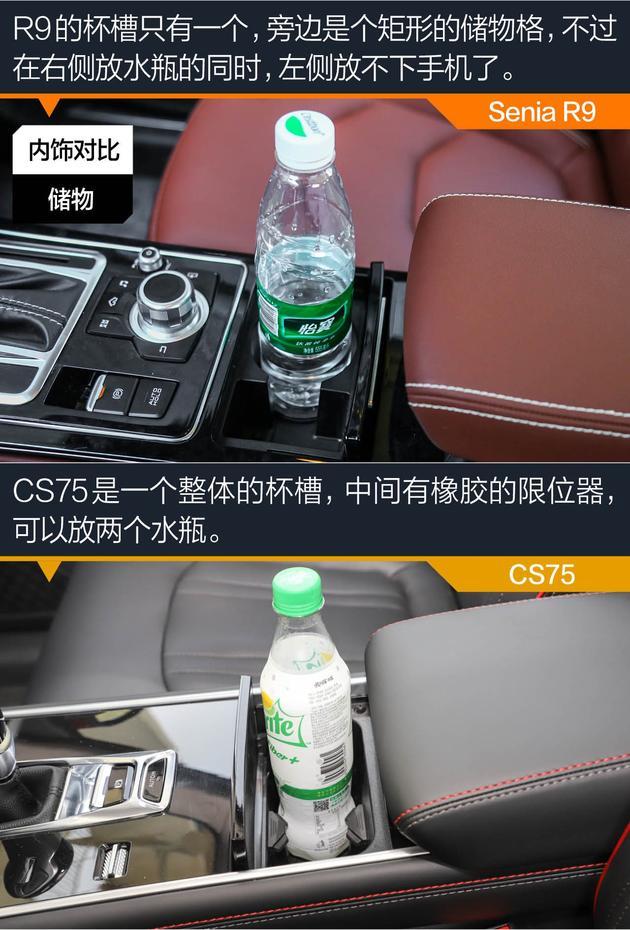 奔騰Senia R9對比長安CS75 做好細節才能脫穎而出