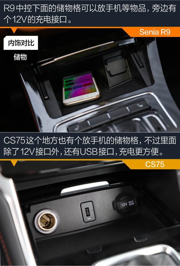 奔騰Senia R9對比長安CS75 做好細節才能脫穎而出